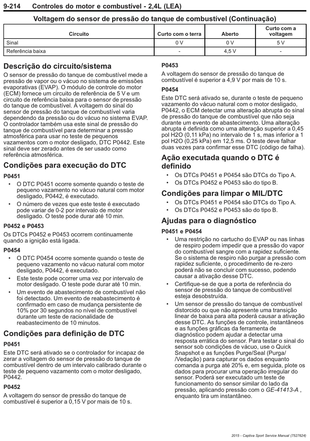 Página interna 1 — Manual de Serviço Chevrolet Motores 2.4L Ecotec e 3.0L V6