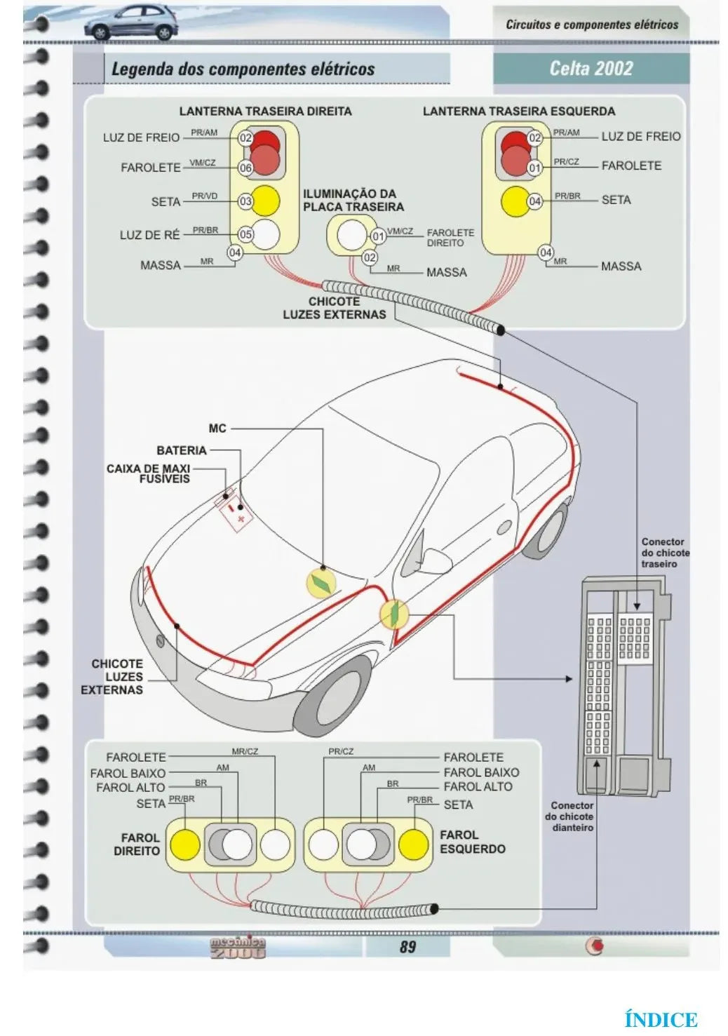 Manual Reparações Serviço Chevrolet Celta 2ª Ed 2009 - Página 4