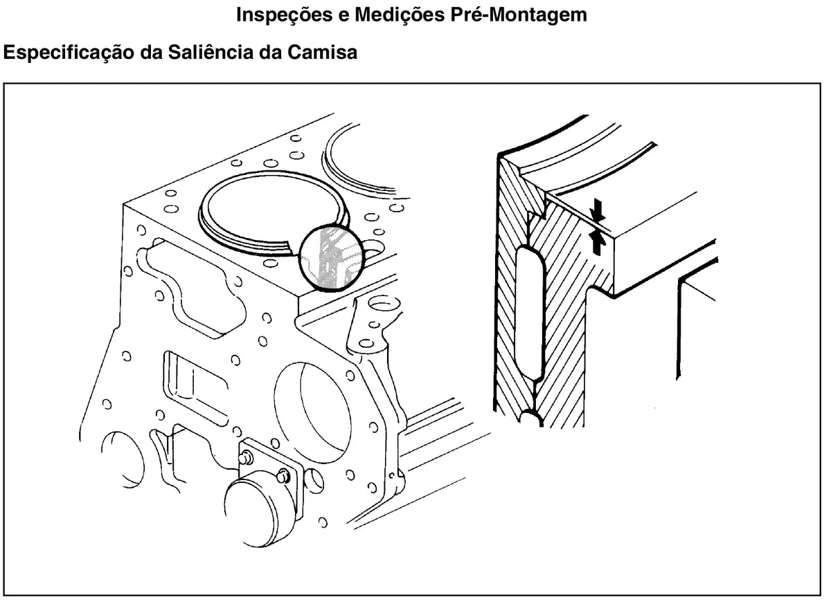 Manual MWM Série 10: especificação da saliência da camisa sobre a face do bloco