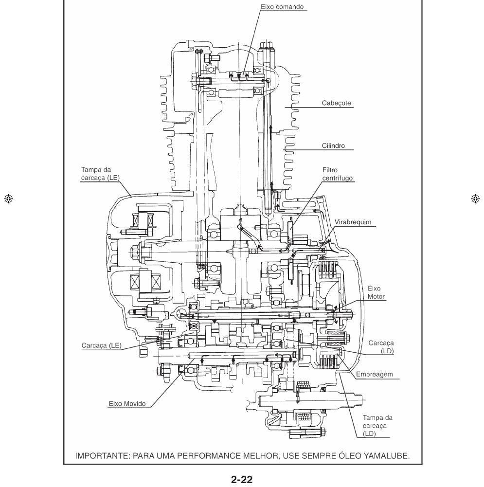Manual Serviço Yamaha Factor Ybr 125 - diagrama 2