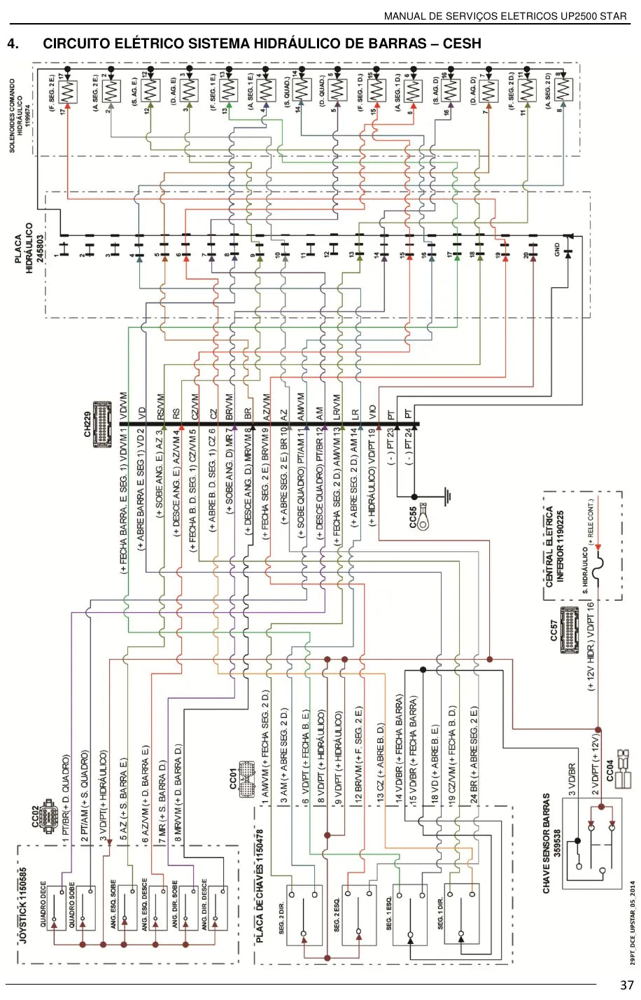 Manual de Serviços Elétricos Jacto Uniport 2500 Star — amostra 1 de página interna do documento