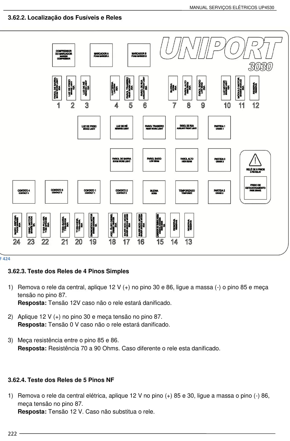 Manual de Serviços Elétricos Jacto Uniport 4530 — amostra 2 de página interna do documento