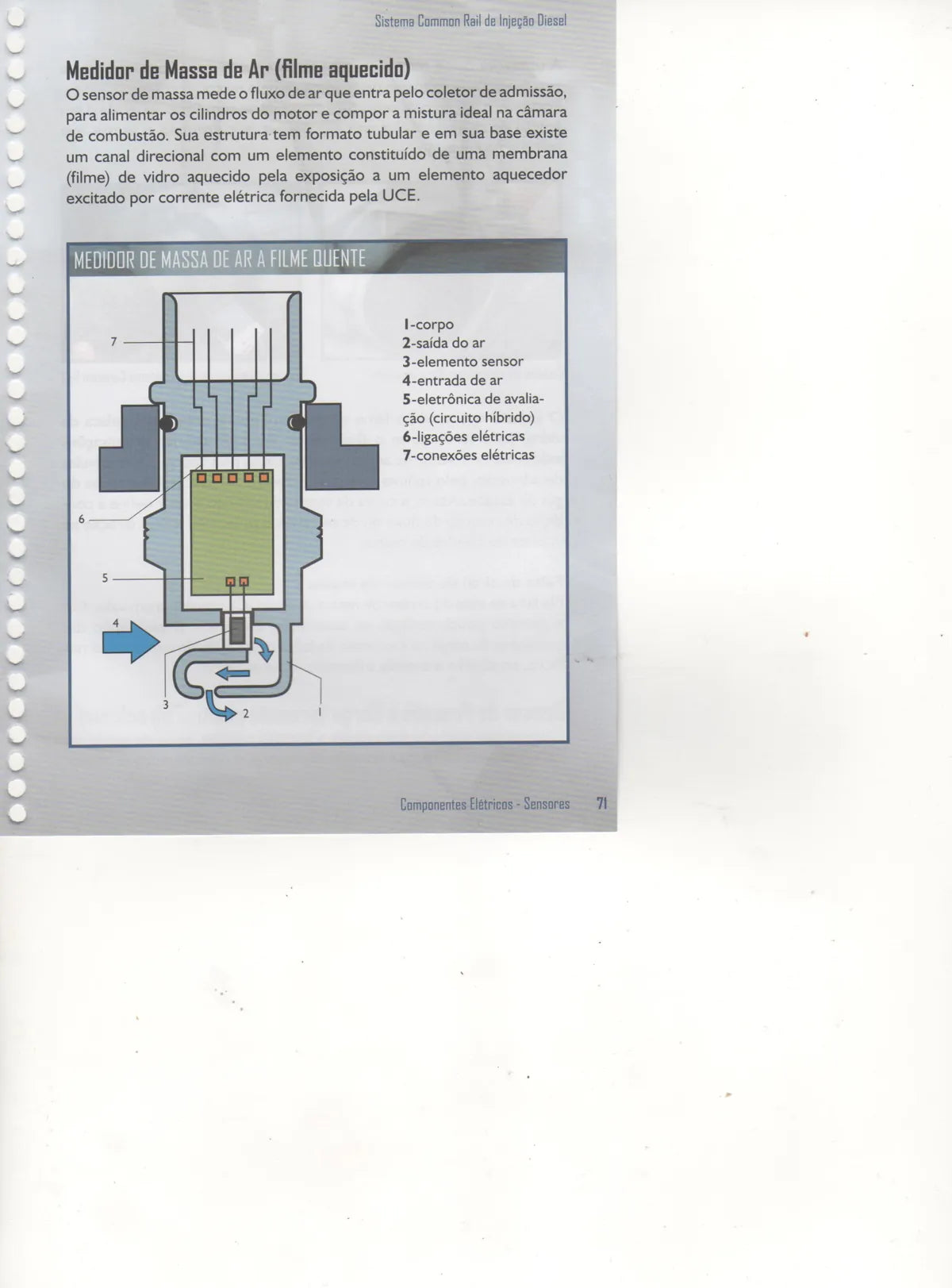Manual Técnico Sistema de Injeção Diesel Common Rail — página 4