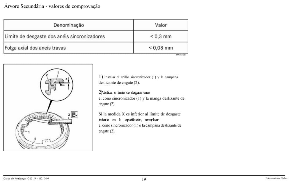 CATALOGO DE PEÇAS Câmbio G221 (Espanhol)