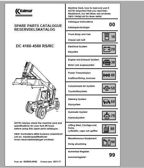 CATALOGO DE PEÇAS PDF EMPILHADEIRA DC 4160-4560 RS RC