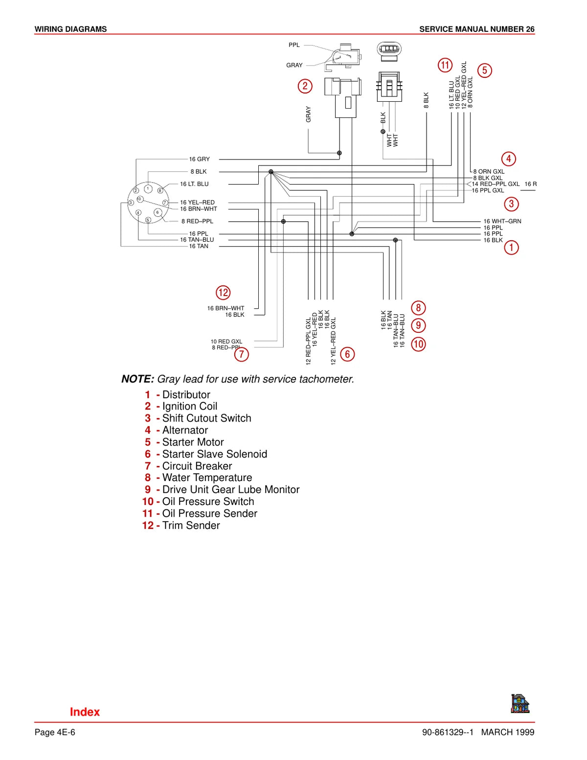 Mercruiser Motor 4 CYL 30 — motor marítimo, figura técnica 3