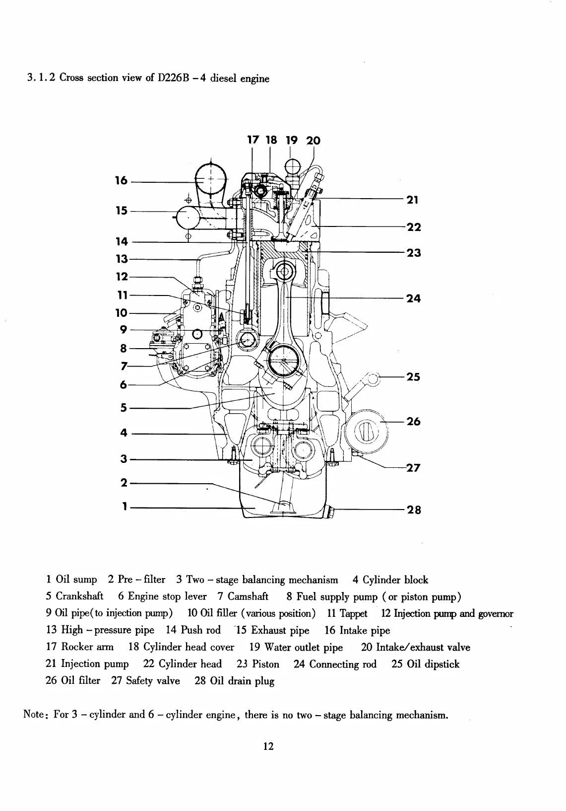 Deutz Motor Diesel Gerador Série 226B — motor/gerador, figura técnica 2