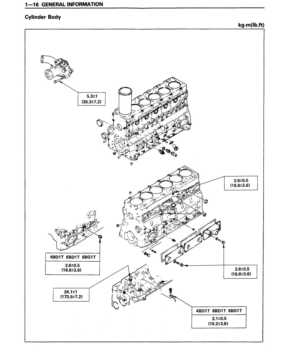 Isuzu Motor Diesel Series 4B 6B — motor, figura técnica 1