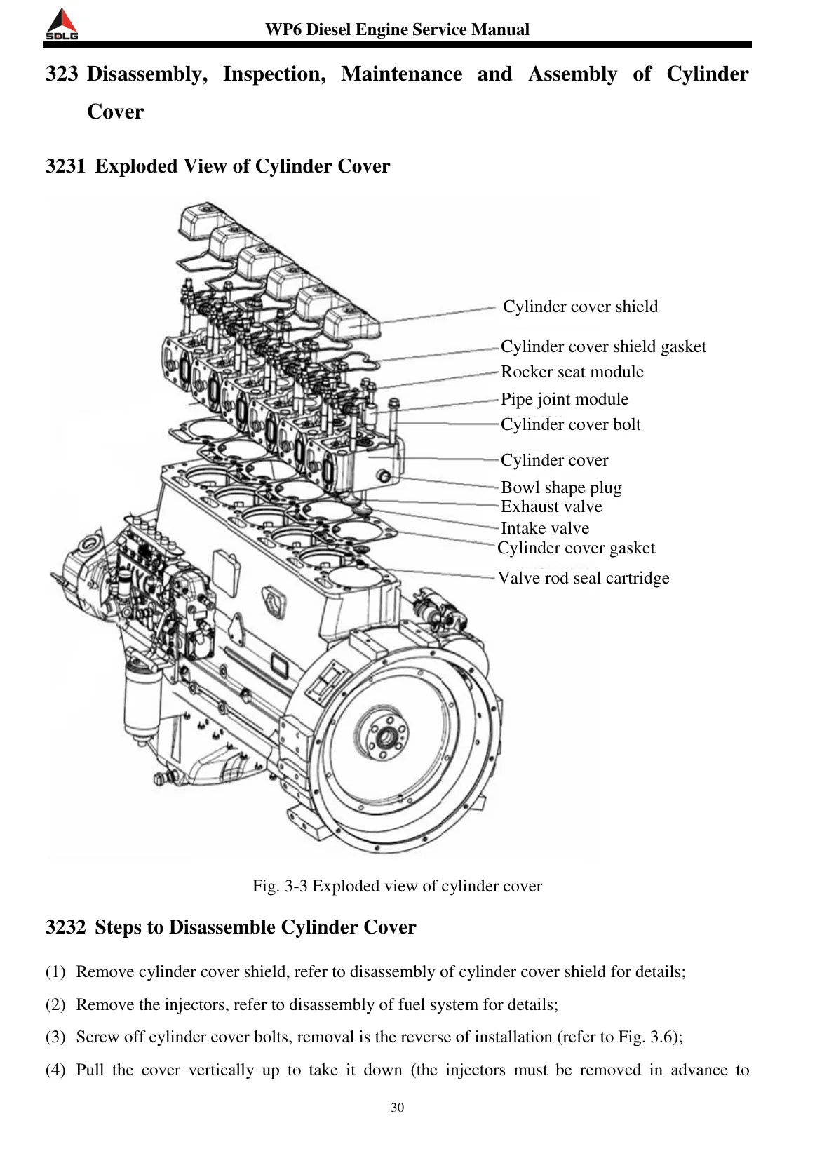 SDLG Diesel · WP6 — motor, figura técnica 2