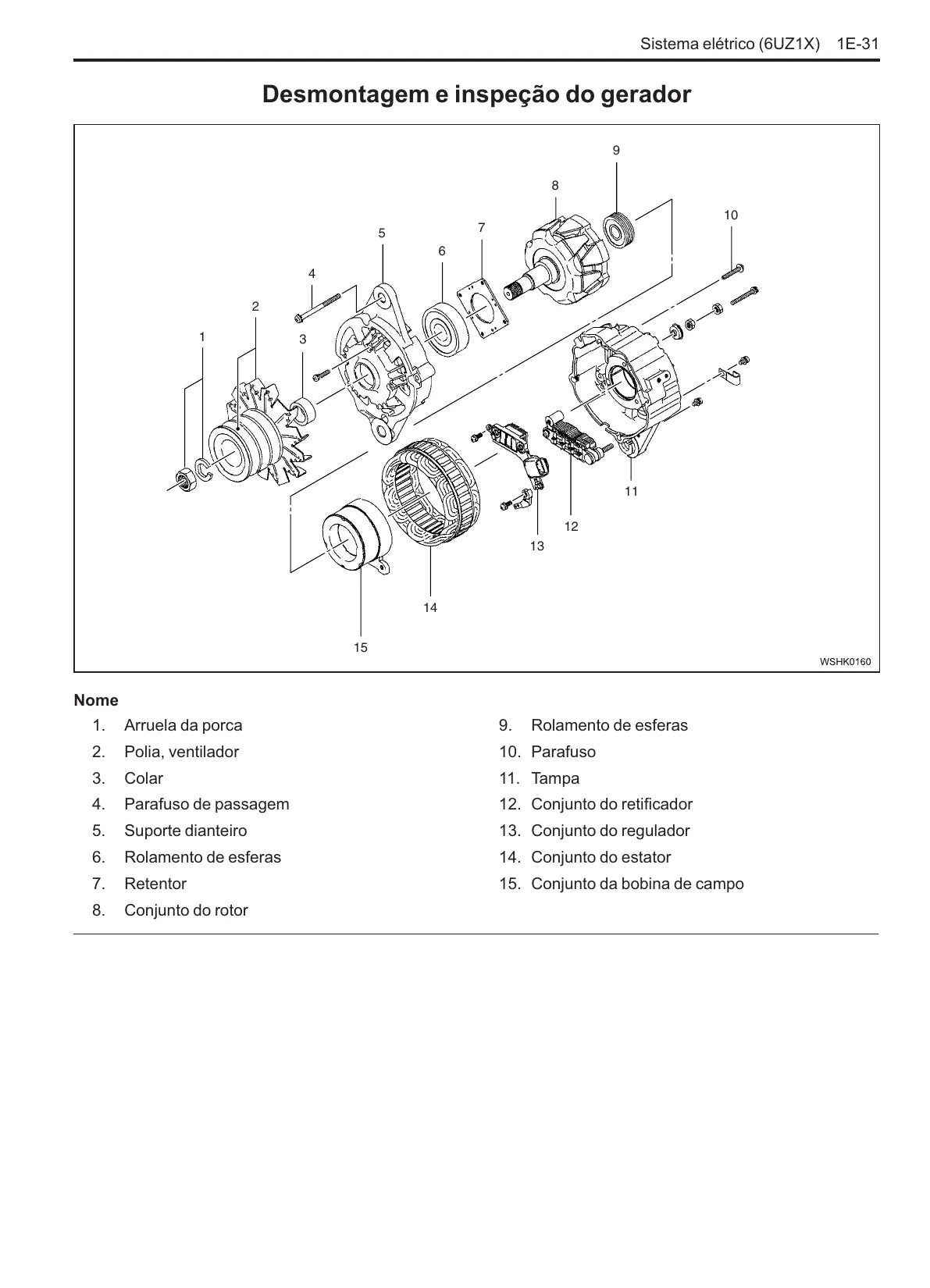 Isuzu 6UZ1X — motor, figura técnica 4
