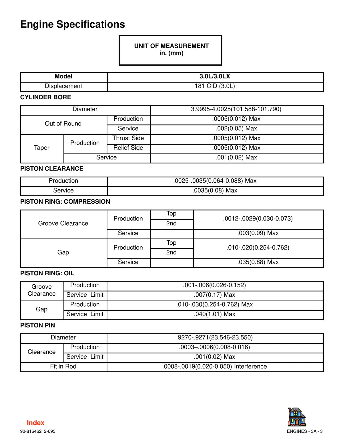 Mercruiser Motor MCM 3.0L MCM 3.0L 3.0LX — motor marítimo, figura técnica 1