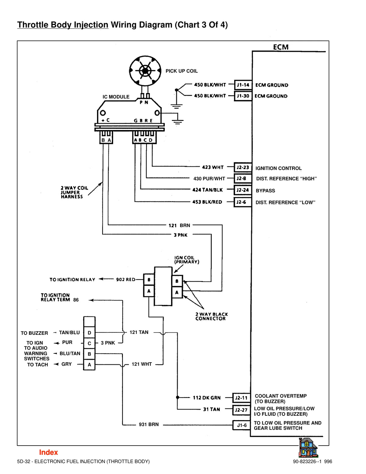 Mercruiser Motor MCM 4.3L Alpha — motor marítimo, figura técnica 2