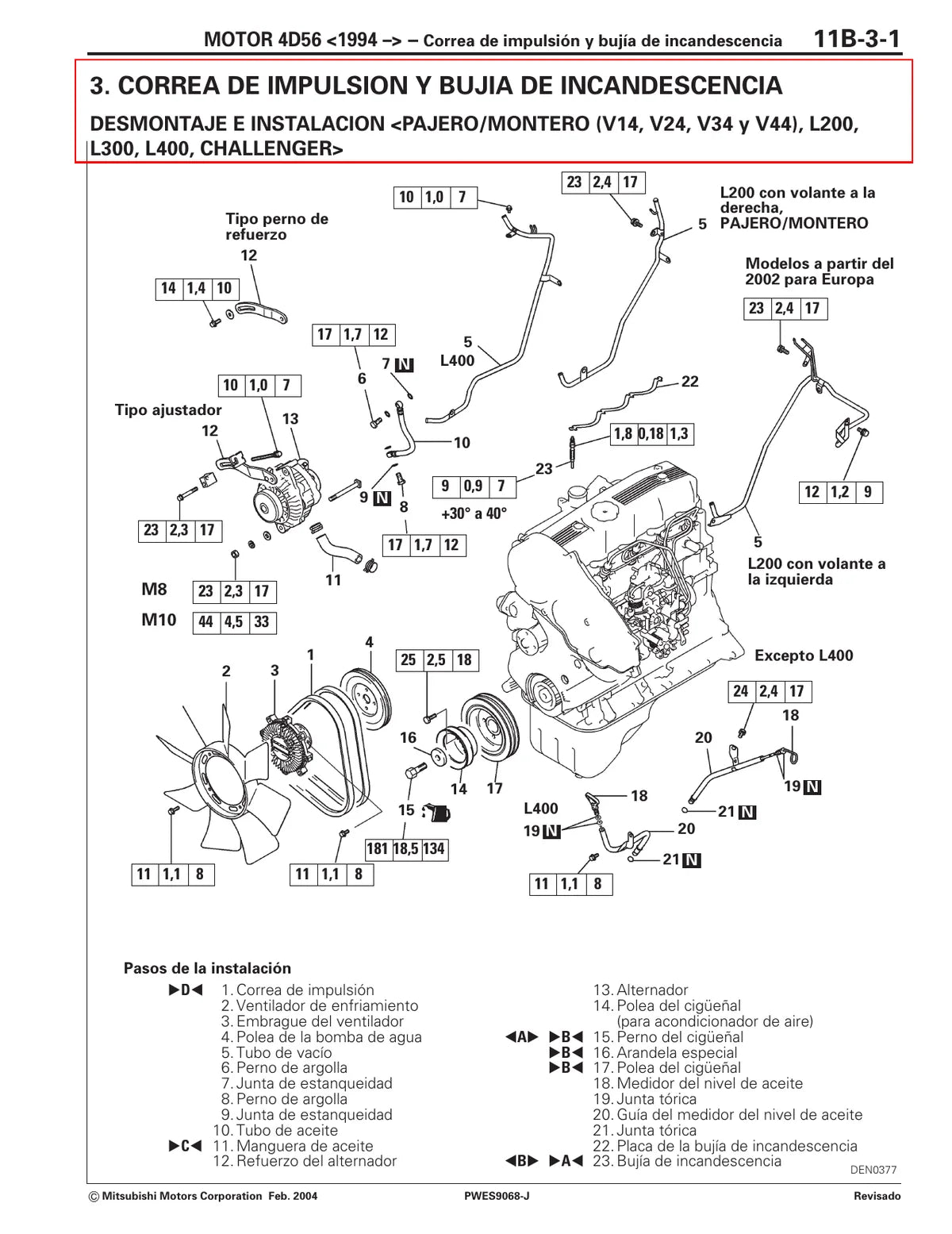 Mitsubishi Motor 4D56 1994 Swap — motor, figura técnica 1