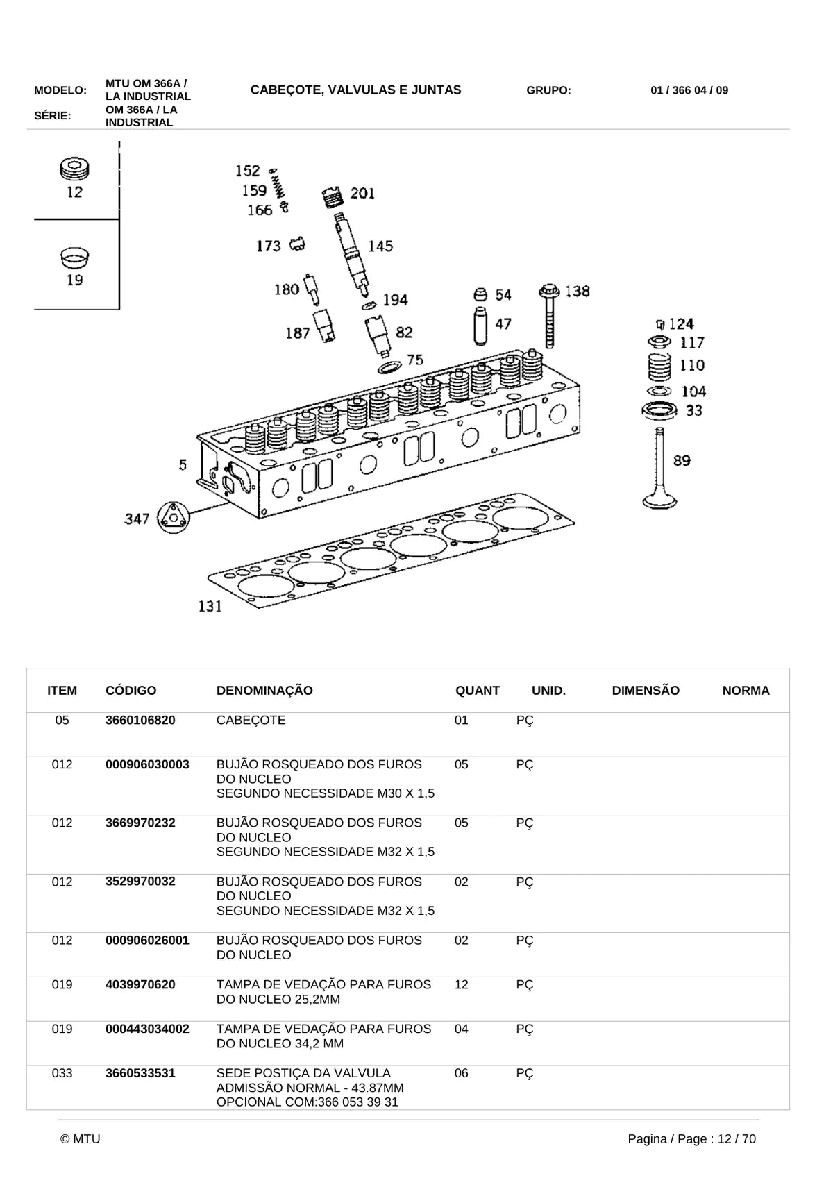 Motor Om 366A 366LA — motor, vista explodida 1