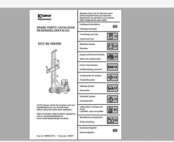 CATALOGO DE PEÇAS PDF EMPILHADEIRA DCE 80-100 45E - KALMAR