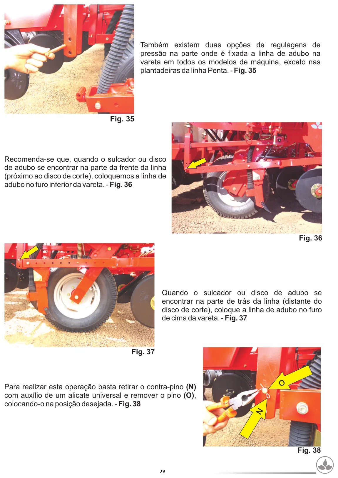 Vista explodida de conjunto do Manual de Instruções Planti Center Penta/G-4/Terraçu's