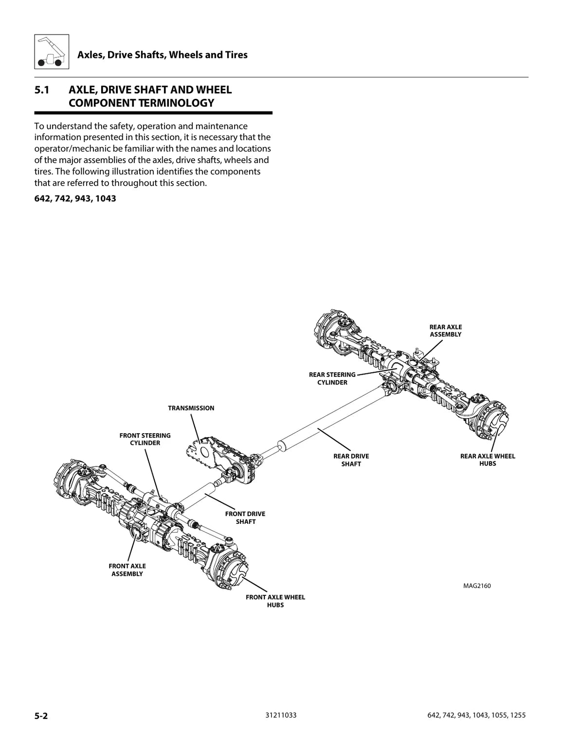 Jlg Plataforma 642, 742, 943, 1043, 1055, 1255 — plataforma, figura técnica 1
