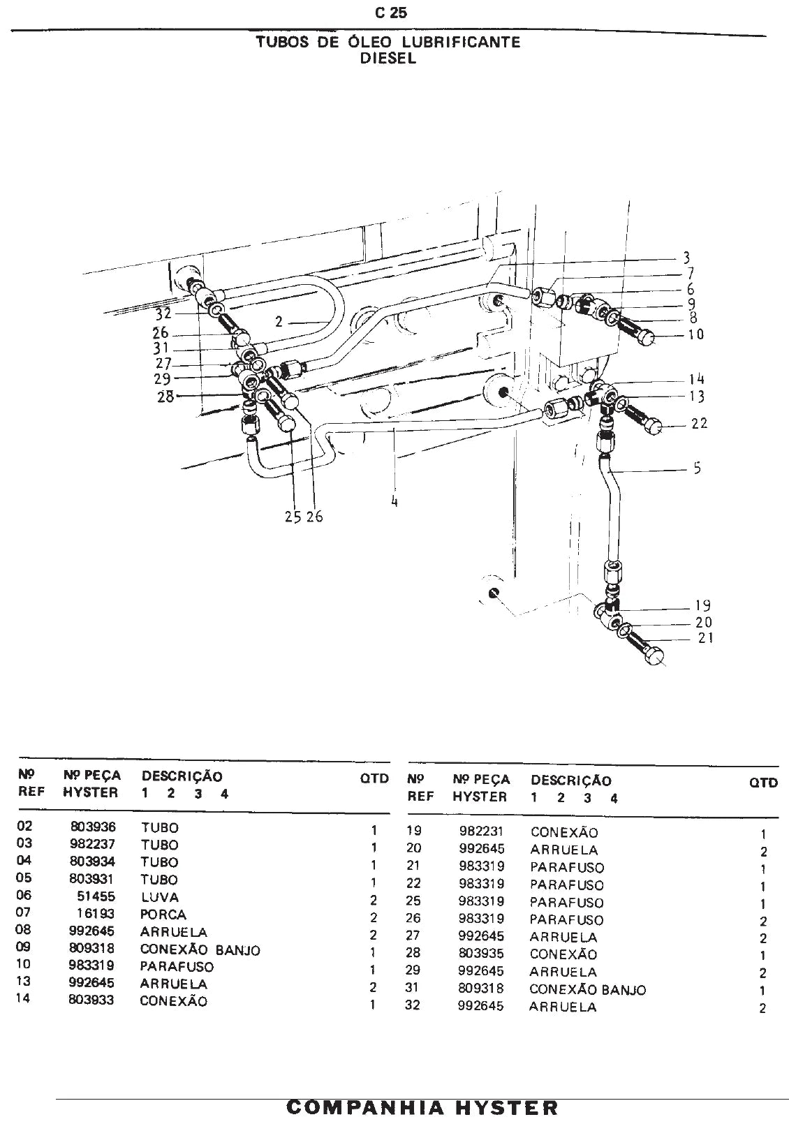 Página ilustrada do Catálogo de Peças Hyster H40K, H50K e H60K com as posições numeradas