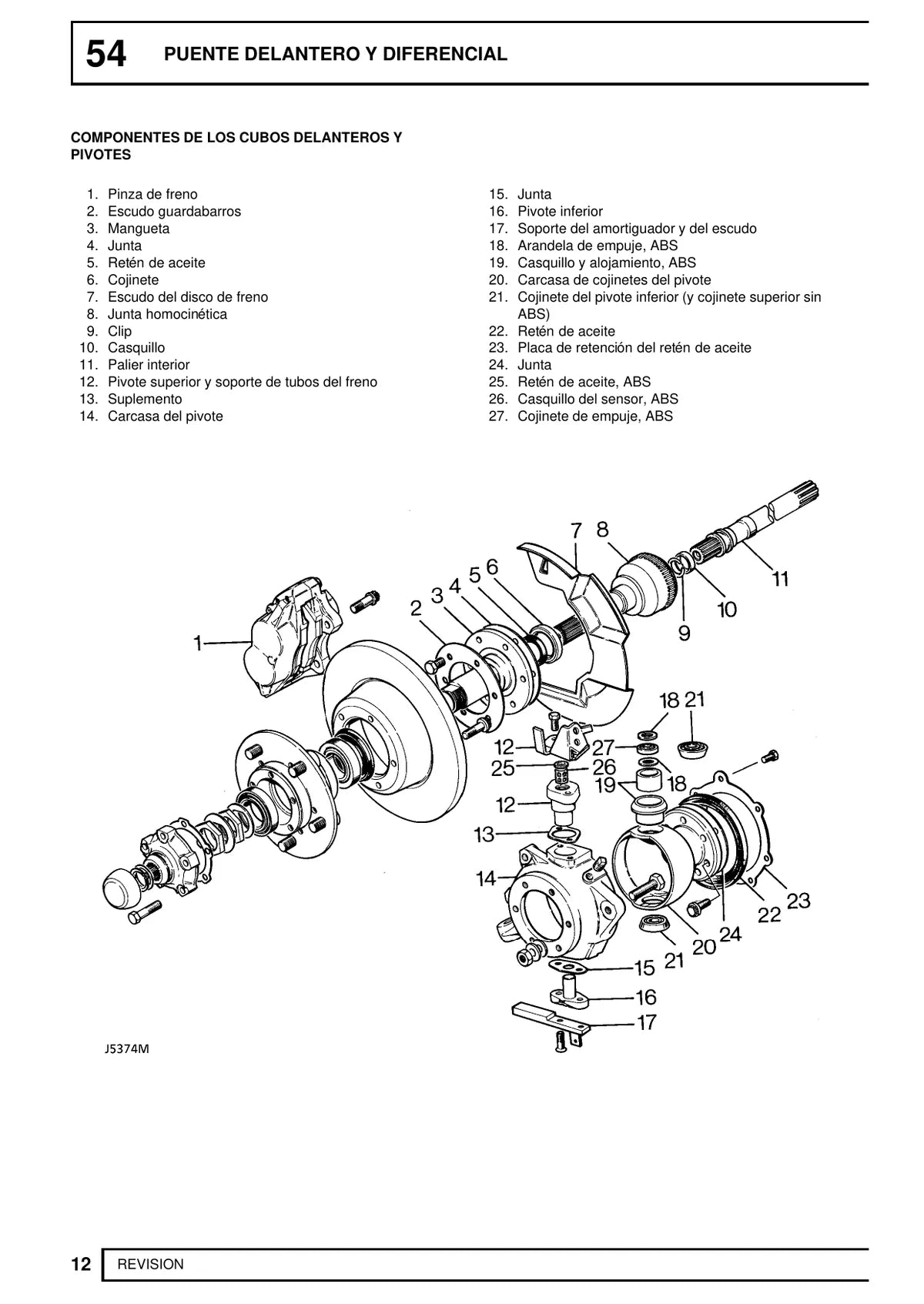 Land Rover Rand Rover · MY95 — veículo, figura técnica 3