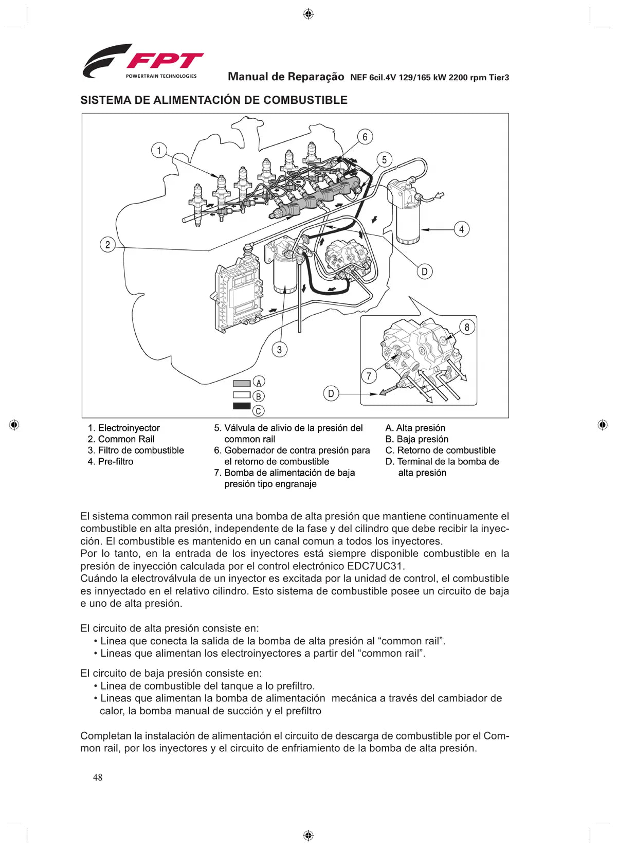 NEF 6 Cilindros 4V · Tier 3 — motor, figura técnica 2