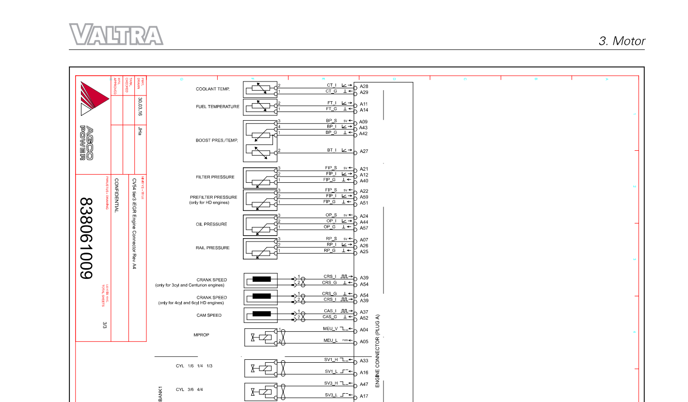 Manual de Serviço Valtra - Bh G4 Bh144, Bh154, Bh174, Bh194, Bh224