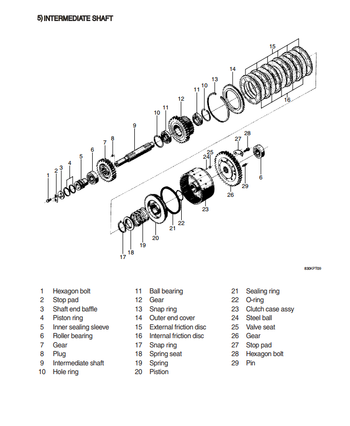 Manual De Serviço HYUNDAI - SL733 - pá carregadeira