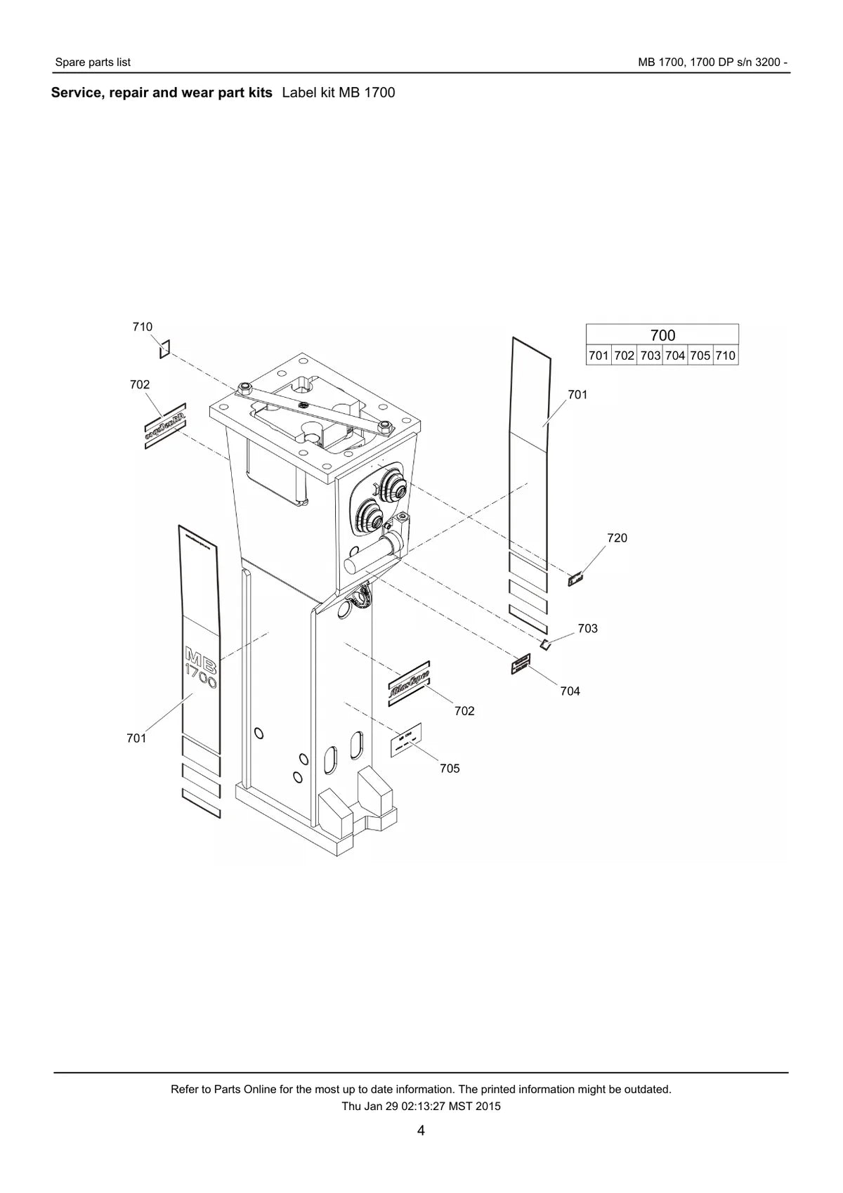 Atlas Copco Rompedor Hidraulico 1700 — rompedor, vista explodida 4