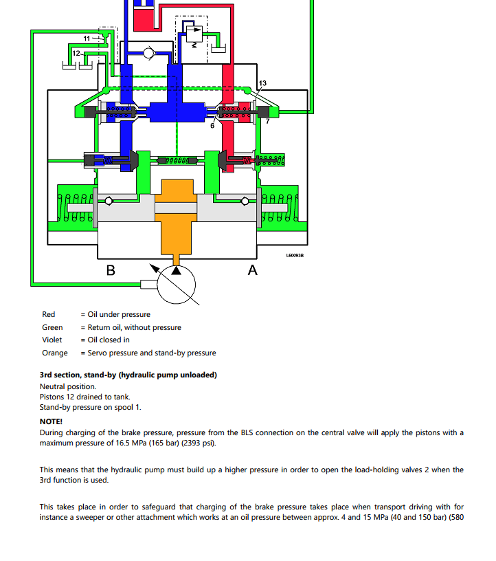 manual técnico Volvo L50C carregadeira - página interna sobre sistema elétrico