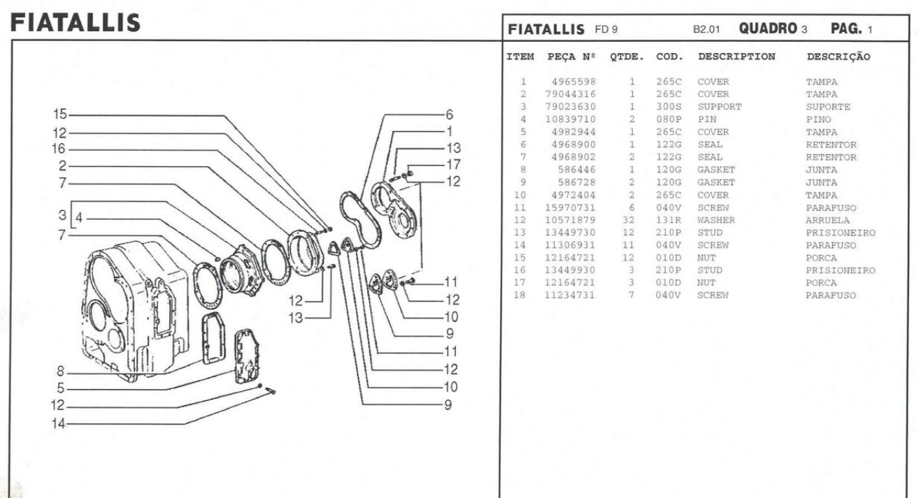 catalago de pecas tratore FD9 fiatallis Português