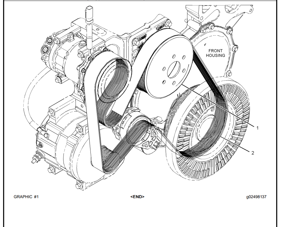 CATALOGO DE PEÇAS CATERPILLAR - 323D2 - ESCAVADEIRA EM PDF