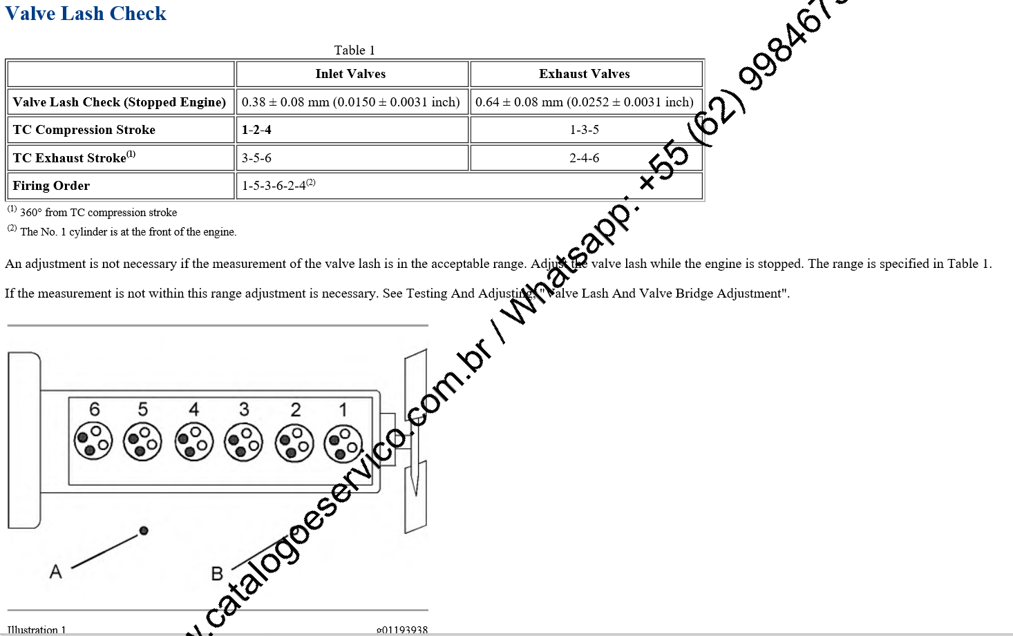 Manual de Serviço Caterpillar - 14M - Motoniveladora (Inglês) PDF