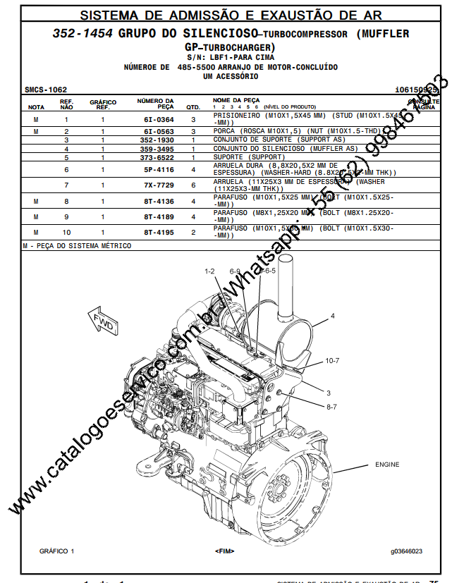 Catálogo De Peças Caterpillar 416f2 Retroescavadeira Articul