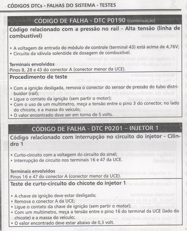 Manual De Serviços - S10/blazer 2.8