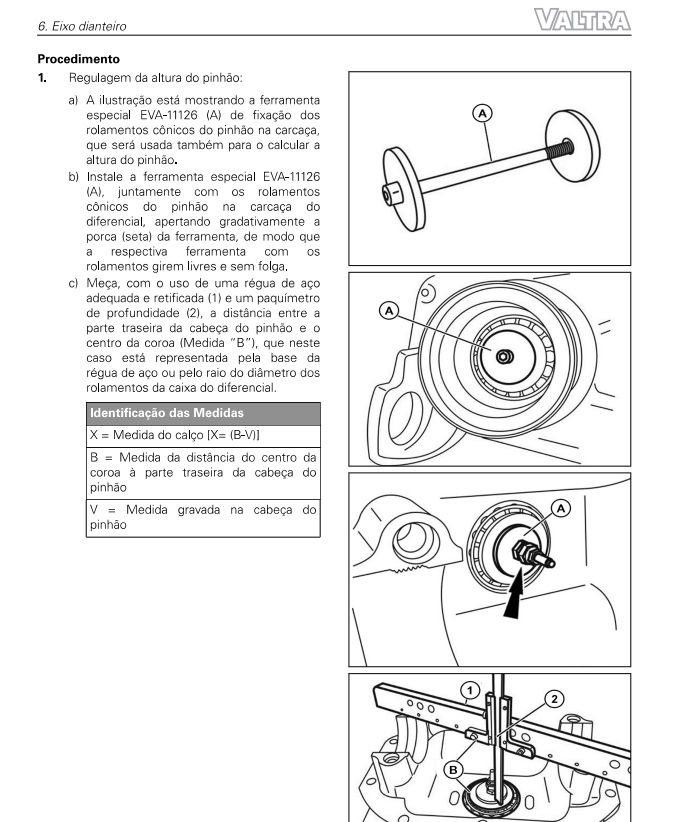 Manual de Serviço Valtra - Bh G4 Bh144, Bh154, Bh174, Bh194, Bh224