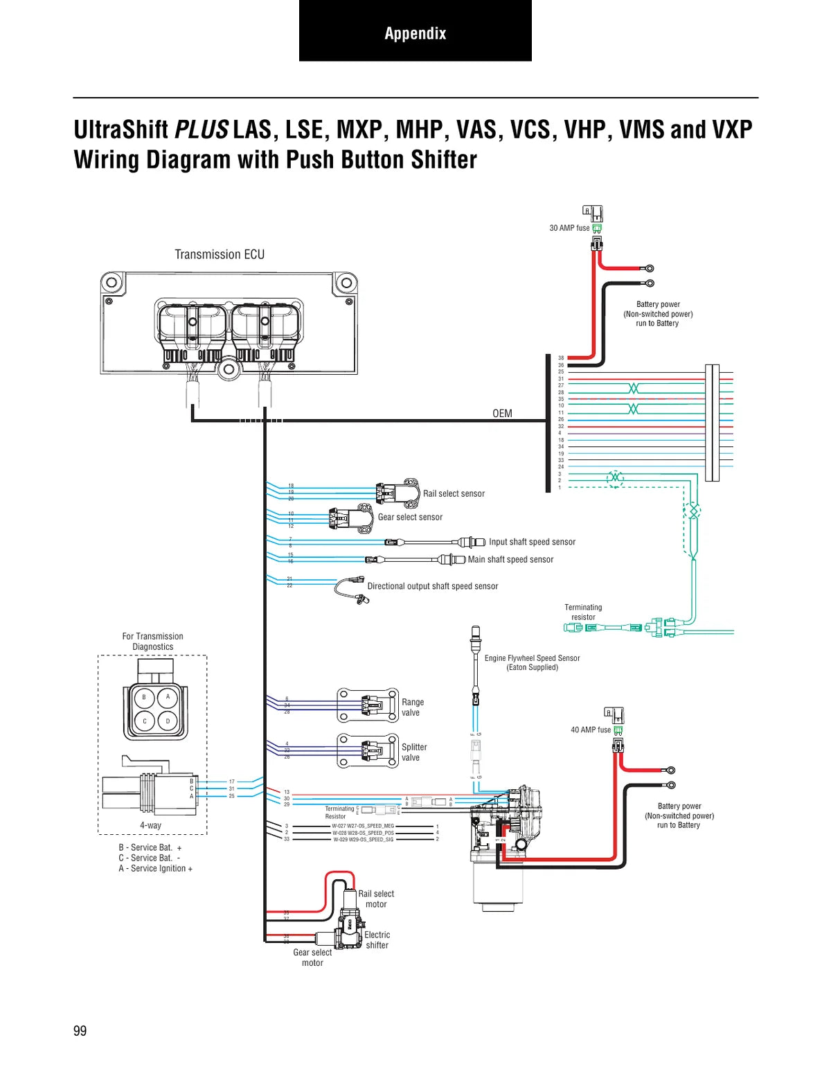 Eaton Transmissão TRIG1110 En Us — transmissão, figura técnica 1