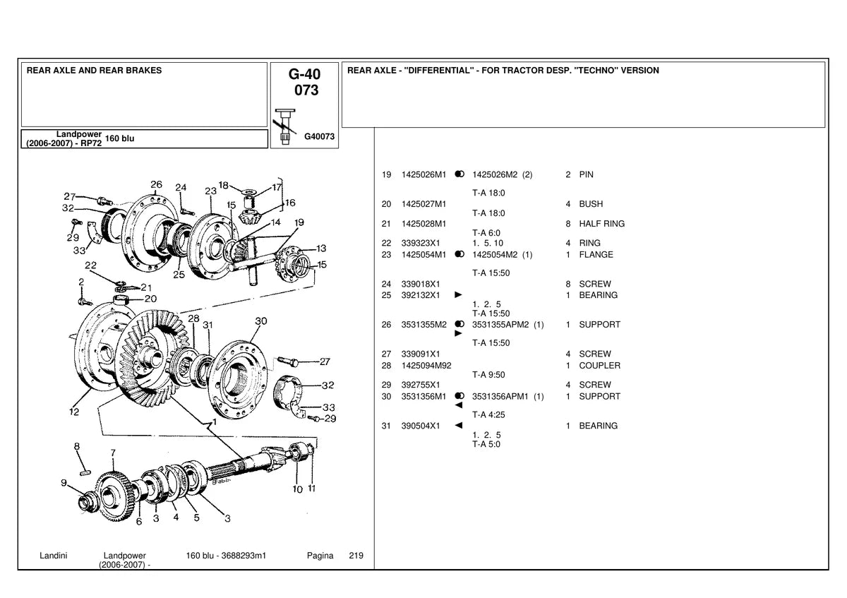 Landini Trator 140 — trator, vista explodida 3