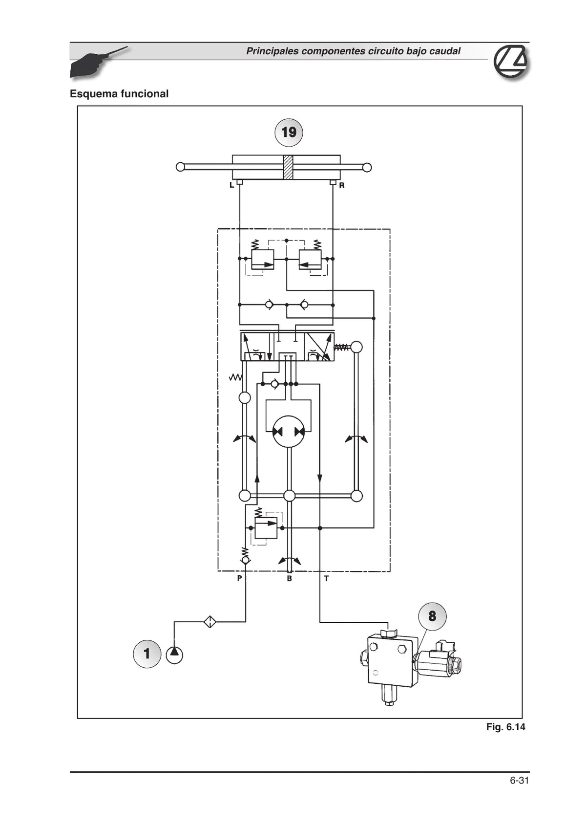 Agrale Trator · 95, 105, 90, 100 Globalfarm — máquina, figura técnica 2