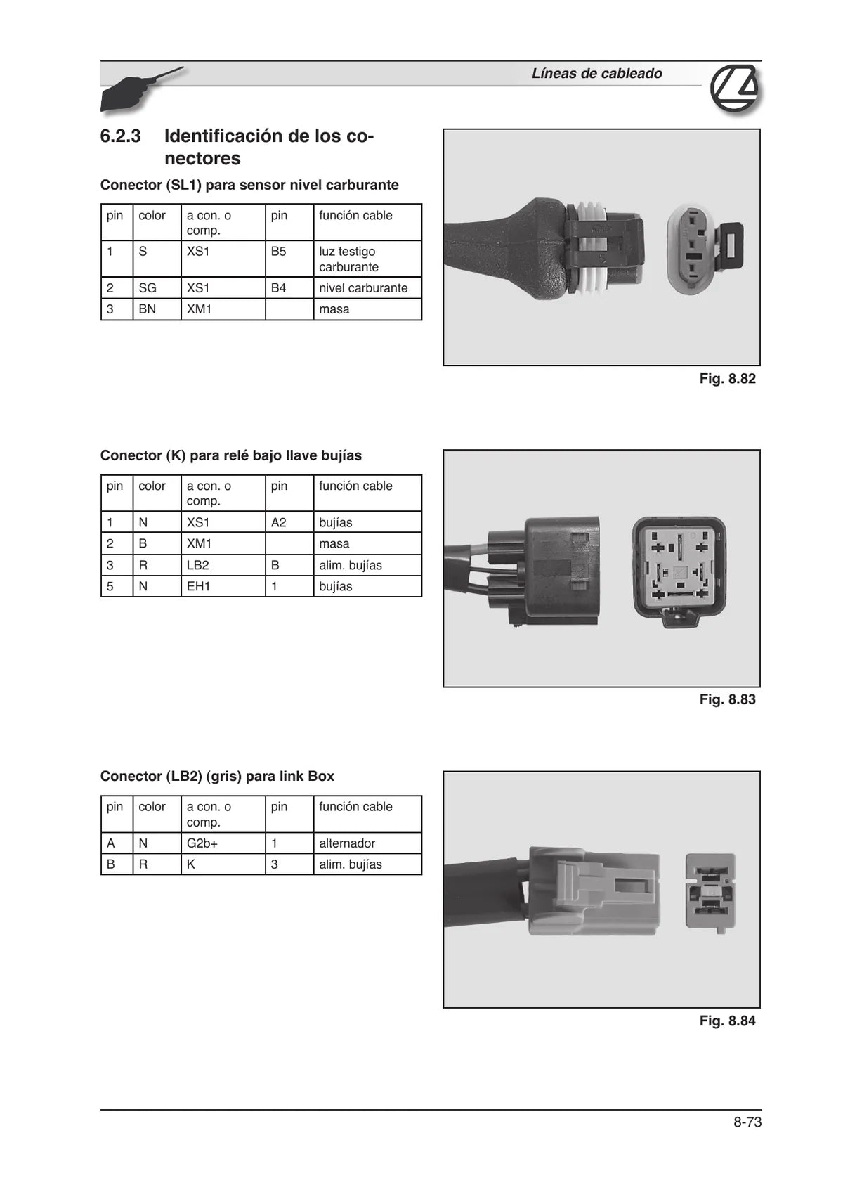 Agrale Trator · 95, 105, 90, 100 Globalfarm — máquina, figura técnica 3