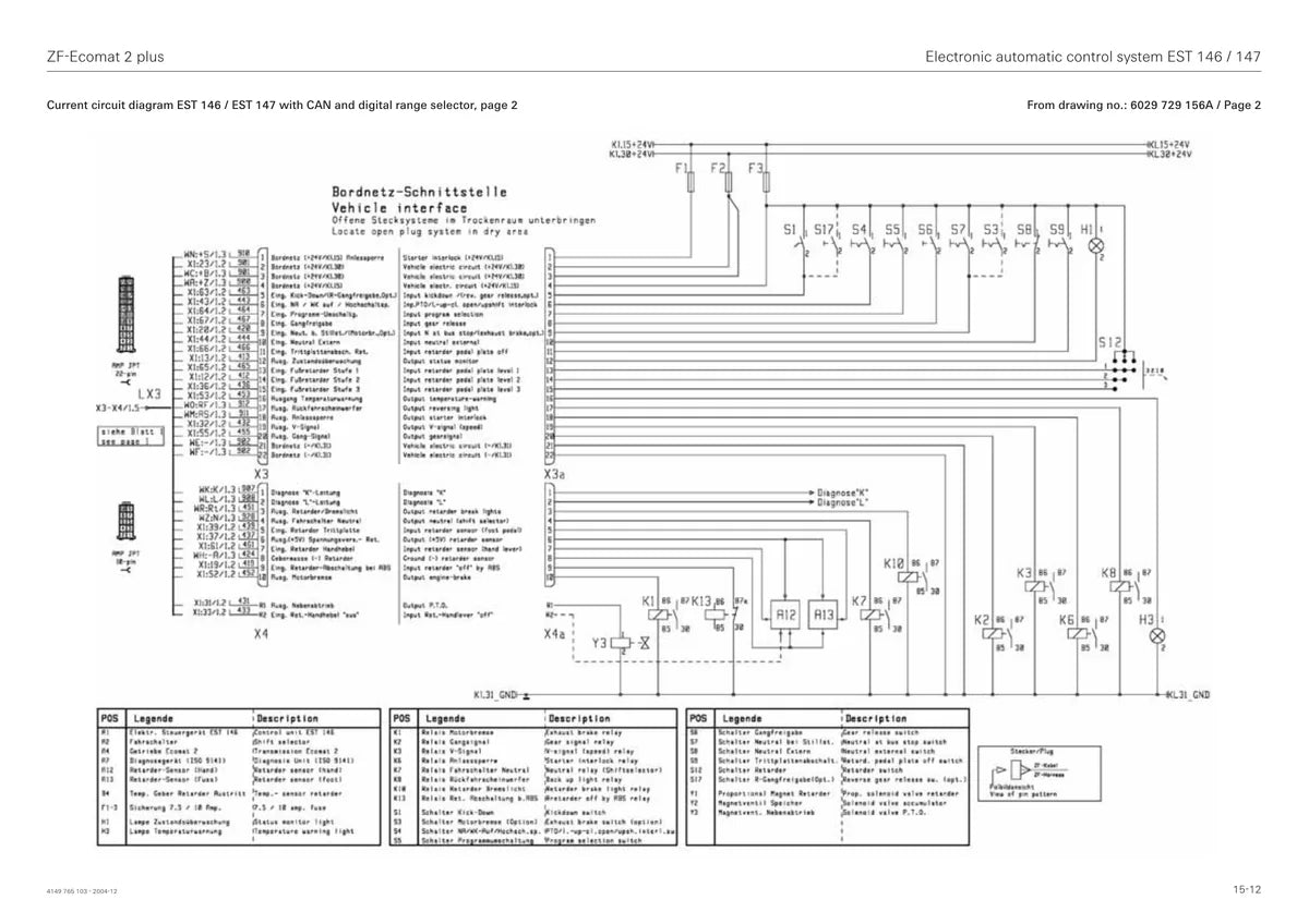 HP 502 · HP 592 · HP 602 · Zf-ecomat 2 — transmissão, figura técnica 4