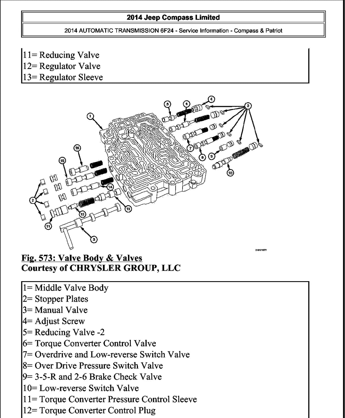 Jeep Compass · 6F24 — transmissão, figura técnica 1