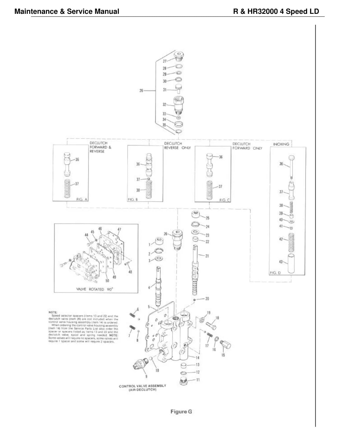 R & HR32000 4 Speed LD — transmissão, figura técnica 2