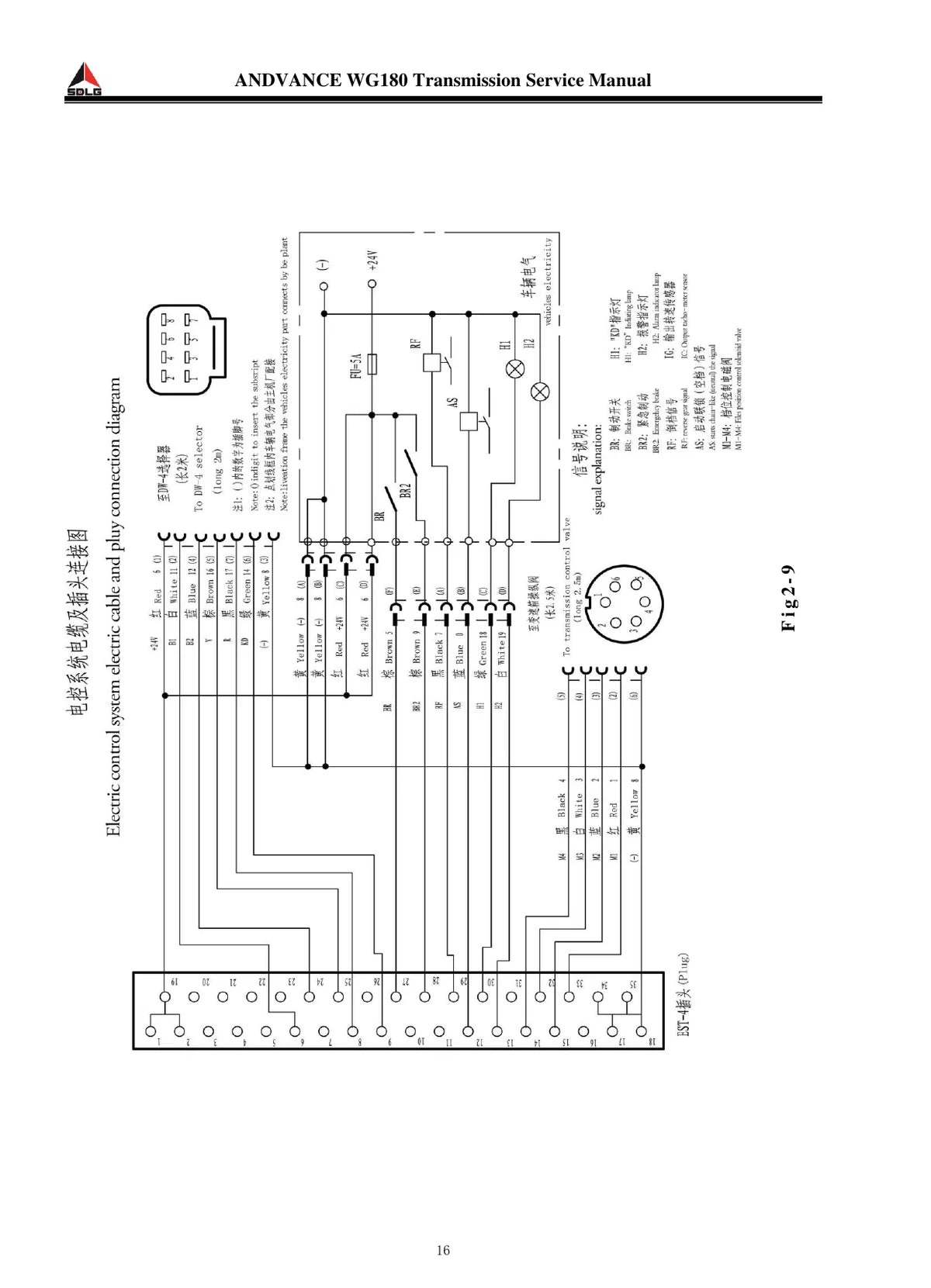 SDLG WG180 — transmissão, figura técnica 3