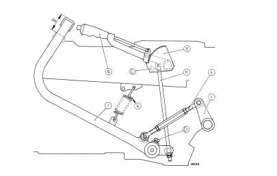 Manual de Serviço Fiat 75C 85C Series Supplement