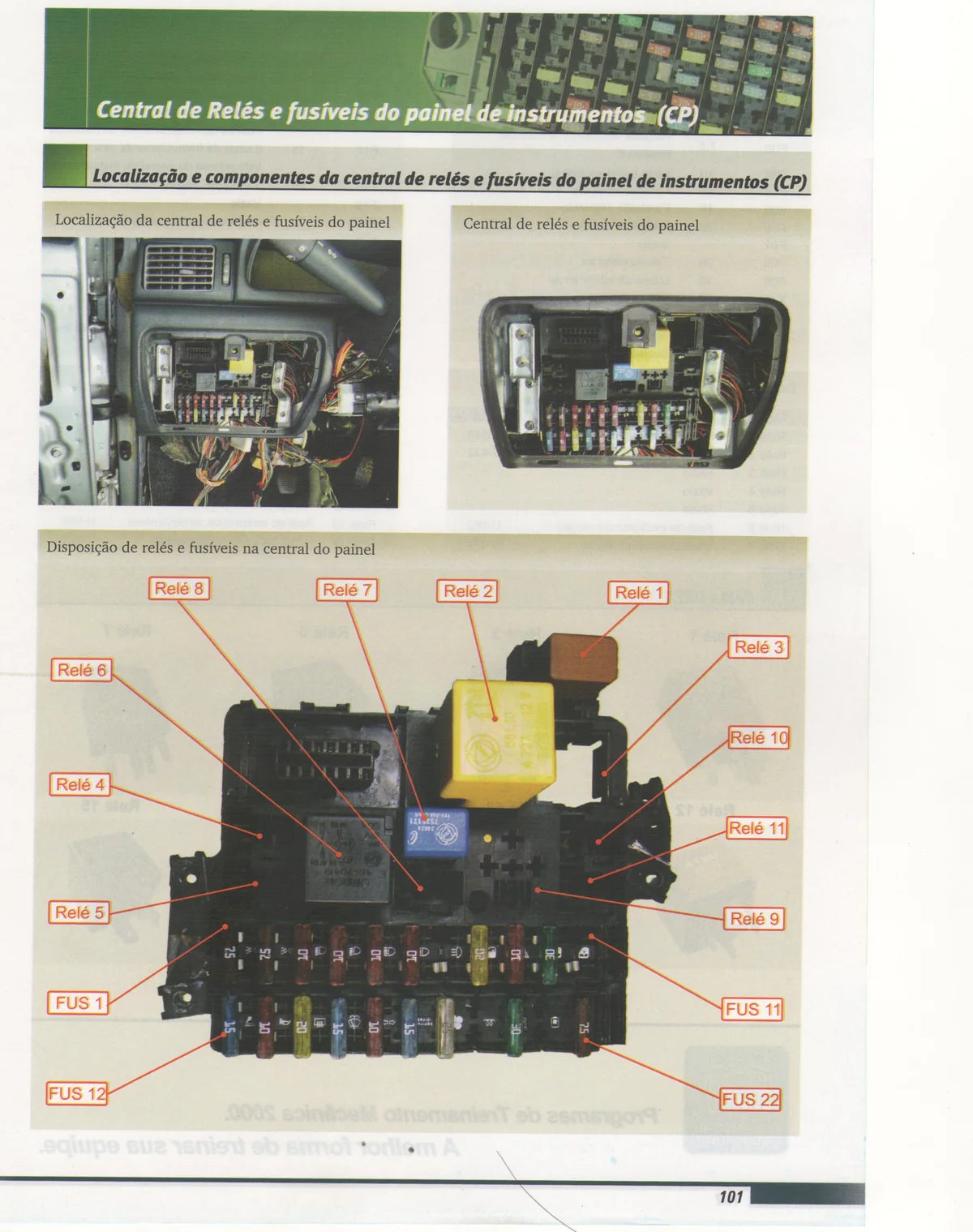Fiat Uno Mille Economy 1.0 — página técnica 1