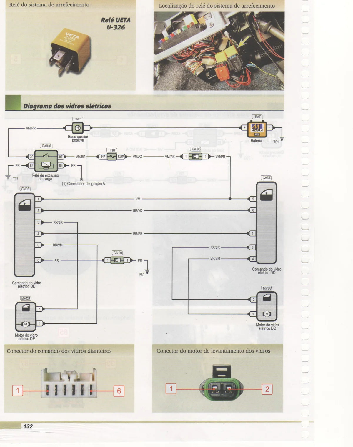 Fiat Uno Mille Economy 1.0 — página técnica 2