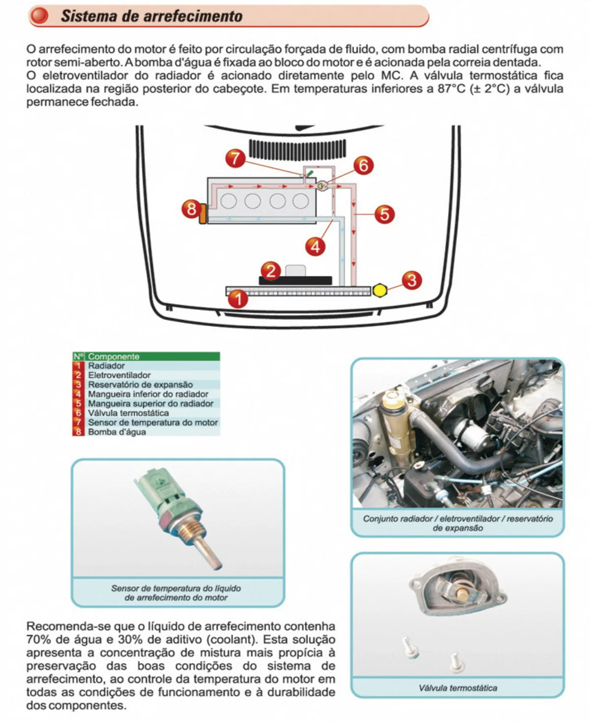 Fiat Uno Mille Fire 8V — página técnica 3