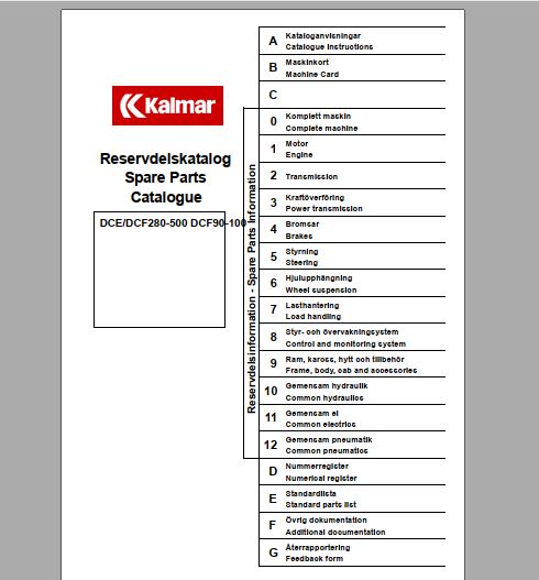 CATALOGO DE PEÇAS PDF EMPILHADEIRA DCE-DCF280-500 DCF90-100