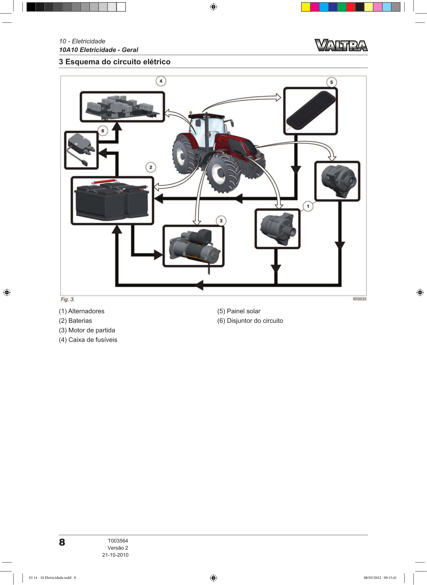 Esquema elétrico do Valtra Série S/S3 com alternadores, baterias e partida