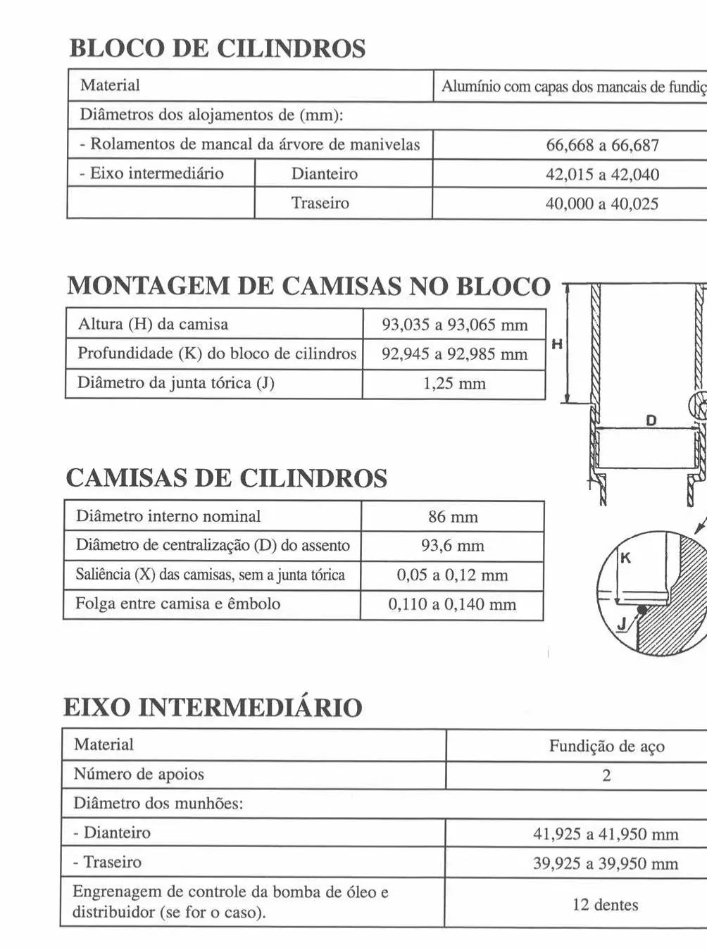 Van Trafic Chevrolet - Manual de Reparo Completo PDF - Página 2