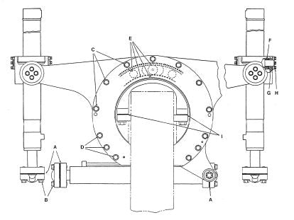 Manual de Serviço Fiat FG75B, FG85B, FG105B SET